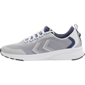 FLOW FIT